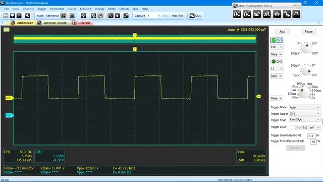 Стабилизированый блок питания на SG3525, на все случаи жизни. (ALLPCB)