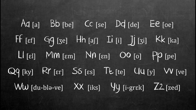 Французский алфавит с транскрипцией и произношением за 5 минут смотреть онлайн