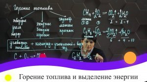 Горение топлива и выделение энергии. 8 класс.