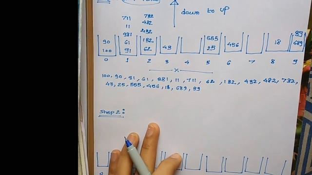 BUCKET/RADIX Sort | Sorting Algorithm - In 3 easy steps смотреть онлайн