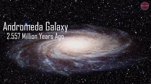 Our Eye Is A Time Machine | Speed Of Light - Astronomy смотреть онлайн