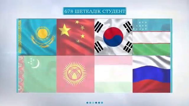 М.Х. Дулати атындағы Тараз Мемлекеттік Университеті смотреть онлайн