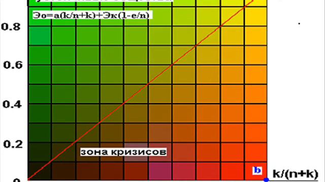 Цвет и справедливость2_0001.wmv смотреть онлайн