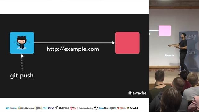 KharkivJS #8 2017 Asim Hussain - Security [en] смотреть онлайн
