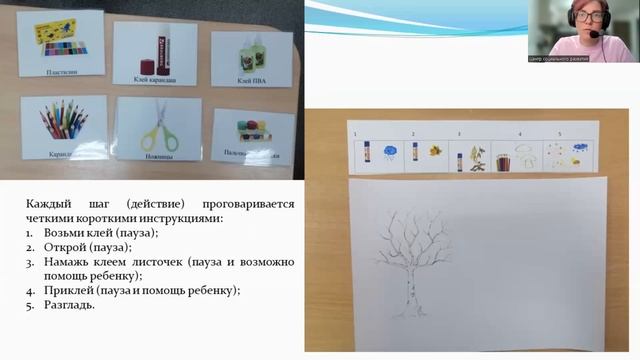 Использование наглядных материалов в обучении детей с #РАС. Часть 2 смотреть онлайн
