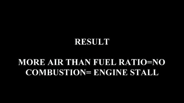SYMPTOMS OF A BAD MAP SENSOR смотреть онлайн
