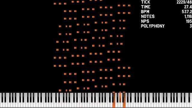 [Nut MIDI] Chordnut 2.21 Million Notes - TTS The Dalmatian Puppy смотреть онлайн