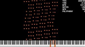 [Nut MIDI] Chordnut 2.21 Million Notes - TTS The Dalmatian Puppy