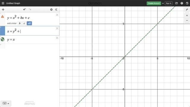 Learn Desmos: Inverse of a Function смотреть онлайн