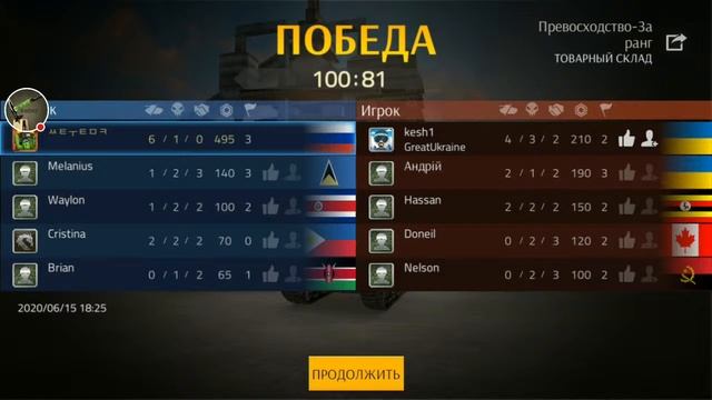 Iron Force 2 R.I.P. (конец игры) смотреть онлайн