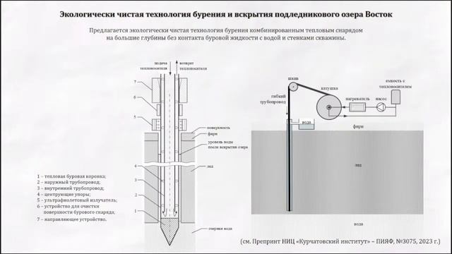 Концепция детектора сверхбольшого объема для высокоэнергетичных нейтрино (А. Захаров) смотреть онлайн
