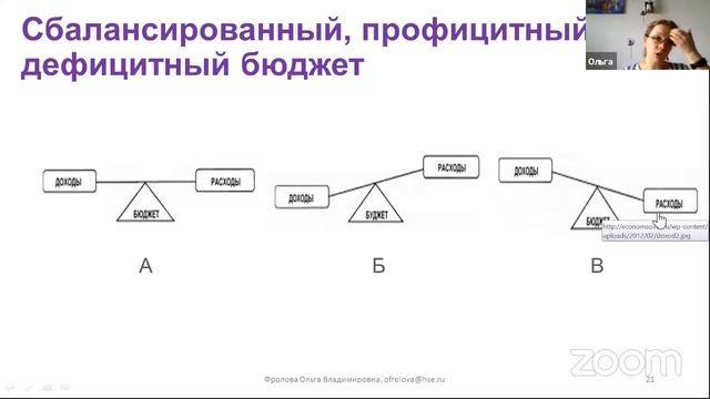 Тематический вебинар по финансовой грамотности "Личные (семейные) финансы и способы управления ими" смотреть онлайн