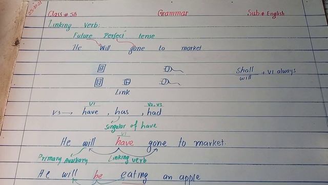 Helping verb/Auxiliary verb, linking verb and Modal verb смотреть онлайн