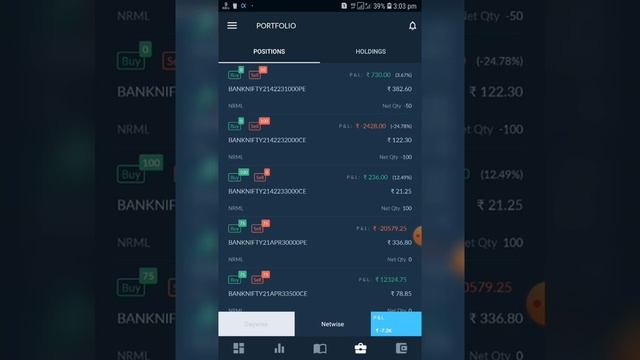 Today (19.04.21) P/L details & open positions for index options & open position for USD/INR options смотреть онлайн