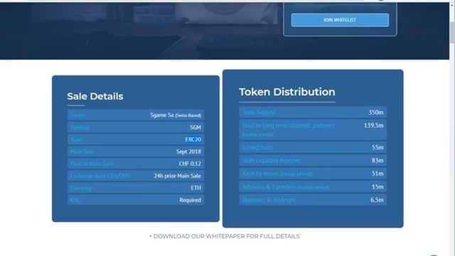 Обзор проекта SGAMEPRO ICO смотреть онлайн