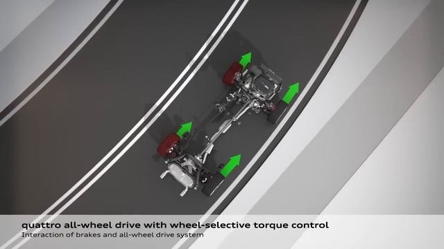 Audi TT Mk3 Haldex quattro System смотреть онлайн