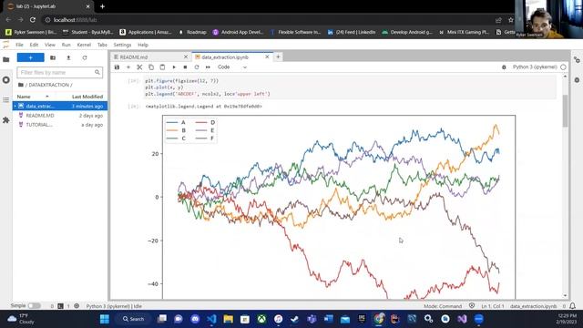 Data Science in Python Update (part 2) смотреть онлайн