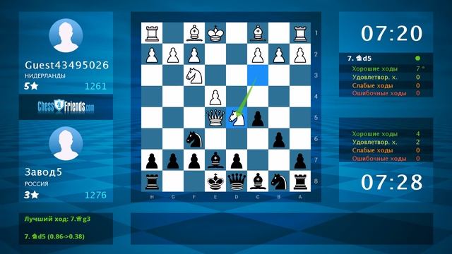 Анализ шахматной партии: Guest43495026 - Завод5, 1-0 (по ChessFriends.com) смотреть онлайн