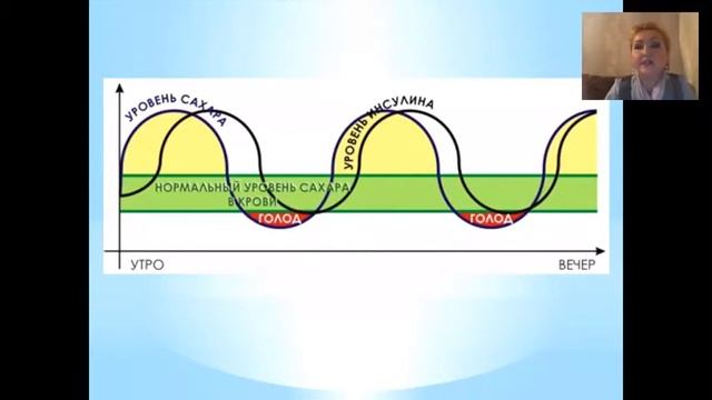ВЕЛНЕС СТИЛЬ ЖИЗНИ Вахитова Фарида смотреть онлайн