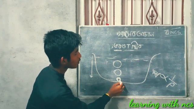 গ্যাসের আচরণ || Behaviour of gases class 10 physical science || lecture 2 смотреть онлайн