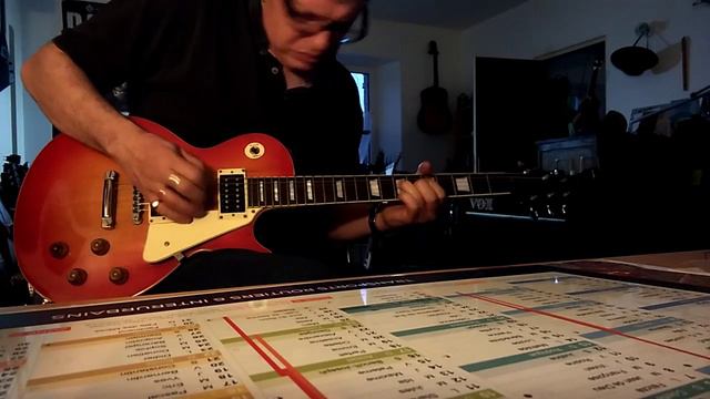 backing track vince gill take me down смотреть онлайн
