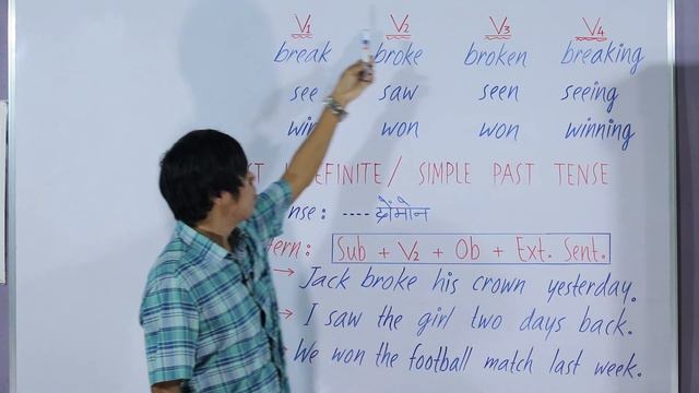 Simple Past Tense नि गुदि ओंथि । смотреть онлайн