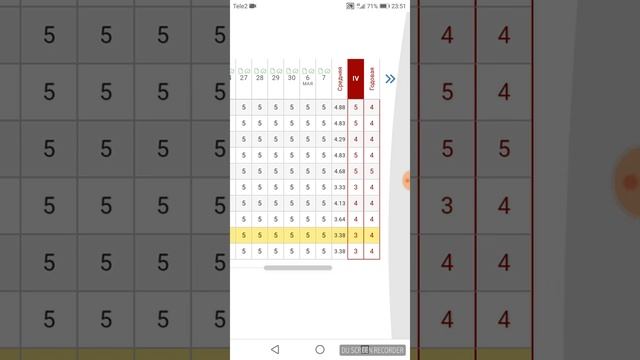 Элжур. смотреть онлайн