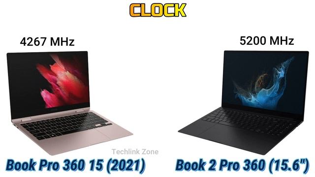 Samsung Galaxy Book Pro 360 vs Book 2 Pro 360 Comparison смотреть онлайн