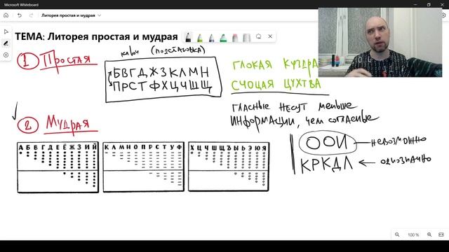 Что такое литорея простая и мудрая? Душкин объяснит смотреть онлайн