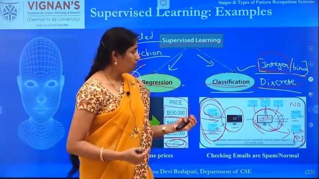 Supervised, Unsupervised learning and semi-supervised learning смотреть онлайн