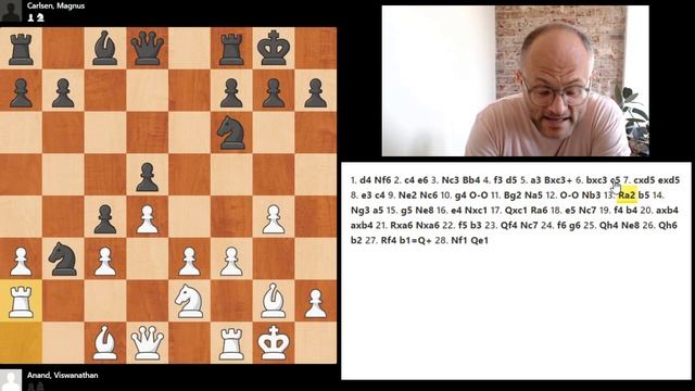 Game Review: Tim & The Saemisch Nimzo