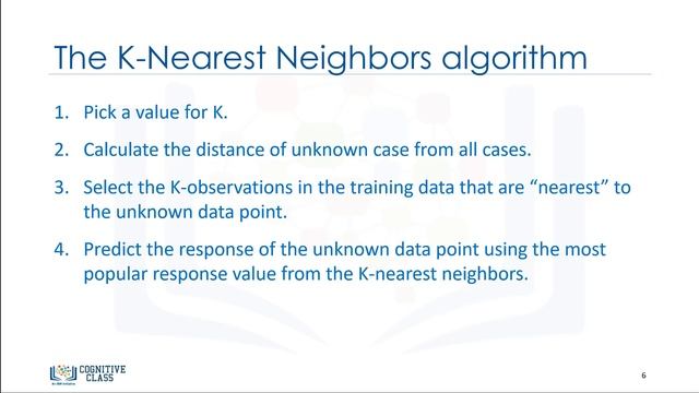 12. K Nearest Neighbors | Machine Learning with Python | Tech2Teach смотреть онлайн