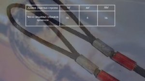 3.2.2 Норма браковки канатов и грузоподъёмных кранов