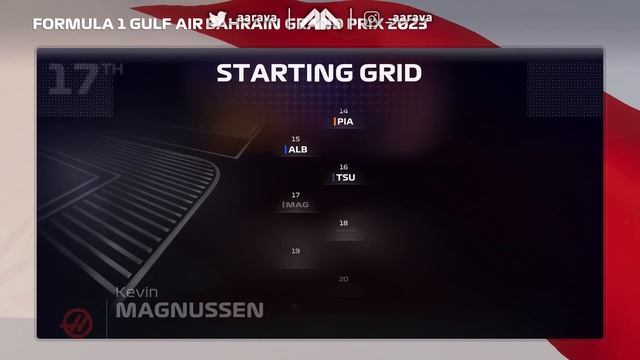 F1 23 MY TEAM CAREER Part 1: Our New Journey Begins! My 'Create A Team' Career Mode on F1 23 Game! смотреть онлайн