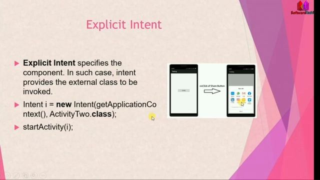 #6 Theory of Intent And Switch Activity using Intent | Android Studio Tutorial #SoftwareTechIT смотреть онлайн