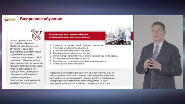 Обучение Комплаенс Внутреннее обучение Периодичность обучения смотреть онлайн