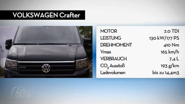 Das Arbeitstier | VW Crafter 2017 | Der Test
