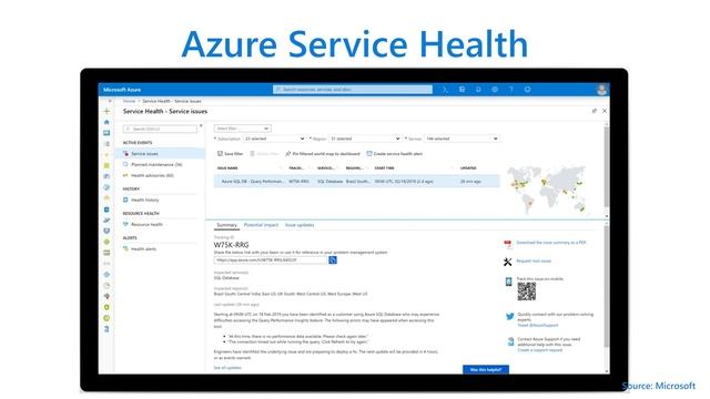 What are monitoring tools in Microsoft Azure? #az900 #azurefundamentals #azure #biconsultingpro смотреть онлайн