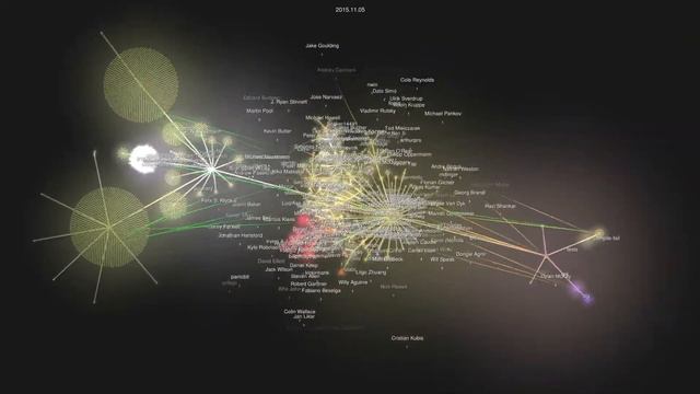 github.com/rust-lang/rust смотреть онлайн