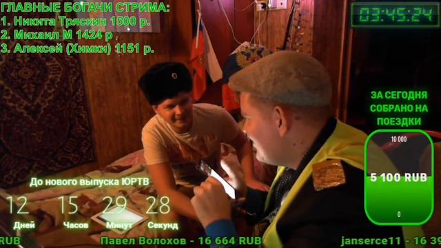 Порвались шорты на стриме (Запись со стрима ЮРТВ 2020) смотреть онлайн