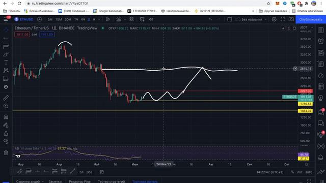 Когда же начнется рост? Или все же криптозима ! ? Обзор Крипторынка от Криптотрейдера из деревни смотреть онлайн