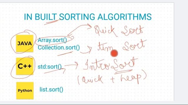 Diffrent Sorting Algorithms In Diffrent Languages смотреть онлайн