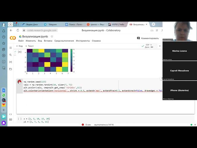 Визуализация_2.1 смотреть онлайн
