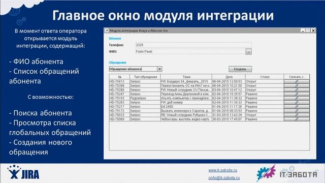 Денис Кулябин, Moscow Atlassian Meetup 21 апреля, Mail.Ru Group смотреть онлайн