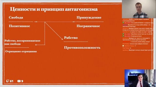 Говорим о сценарном мастерстве с Максимом Щёголевым | Лекция смотреть онлайн