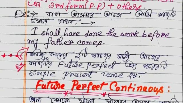 Future Tense - Rules, Structure / Formula in Bengali with Examples | Future Tense in Bangla #Gramma смотреть онлайн