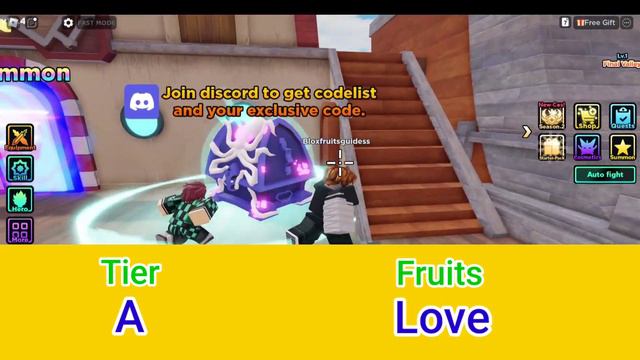 [New] Anime Dungeon Fighters Fruit Tier List (2024) | All Fruits Ranked From Best To Worse