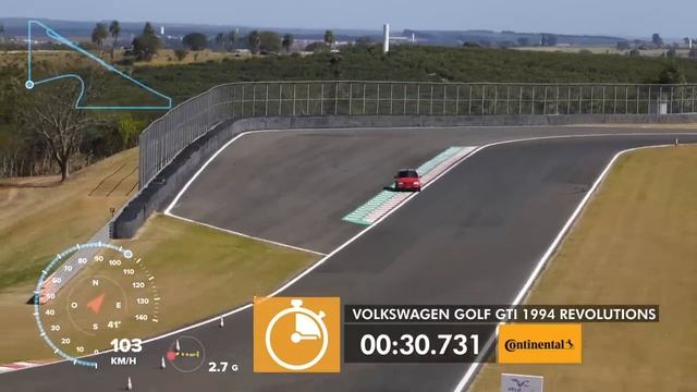 Mais rápido que Jetta TSI? JETTA GLI Mk5 + Golfão do Gerson encaram a VR c/ Rubens Barrichello #205 смотреть онлайн