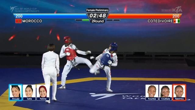 MAR VS CIV , Female team Preliminary | SEOUL 2023 WORLD CUP смотреть онлайн