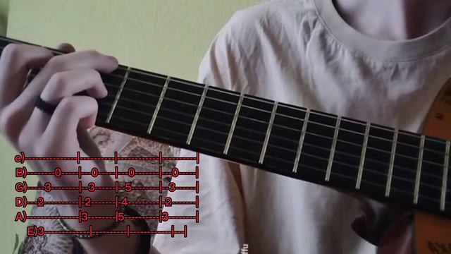 «UNDONE – WEEZER». EASY GUITAR TABS! смотреть онлайн